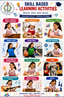 Life Skills Vertical Collage